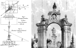 Rotational effects of the 1857 Basilicata earthquake, illustrated by Mallet (1862), from "Tutorial on Earthquake Rotational Effects: Historical Examples" by Jan T. Koz&aacute;k, BSSA 99:2B.