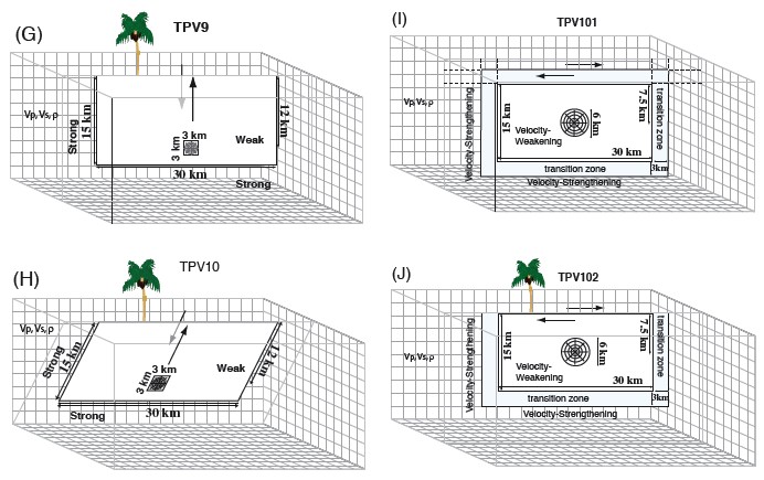 Figure 2 (cont.)