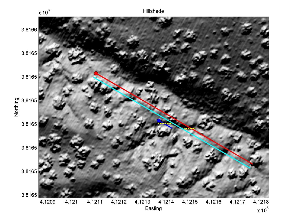 洋書 Terrain Analysis A fine construction method of urban road DEM considering