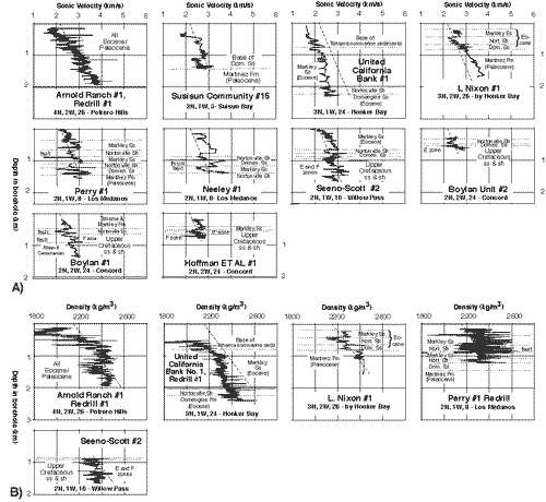 graphic: Figure A2