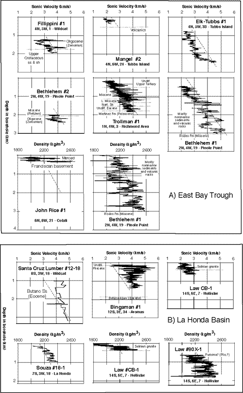 graphic: Figure A6