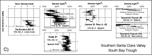 graphic: Figure A6 Continued