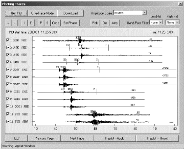 Figure 4A