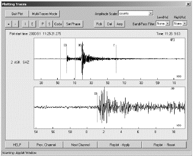 Figure 4B