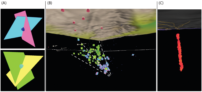 Exploring the spatial extent of seismicity within southern California Anza 2001 and 2005 aftershock sequences…