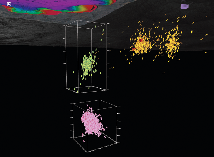 Snapshot of the Tahoe scene file that includes the deep 2003 burst of seismicity (pink fault planes) and the 2004 swarm (lime green fault planes)…