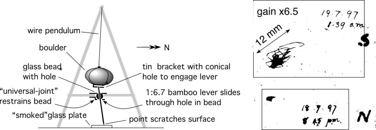 Seismoscope