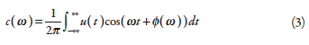 Equation 3