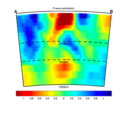 [Example Cross Section]