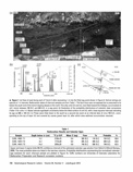 Page 7 of 9