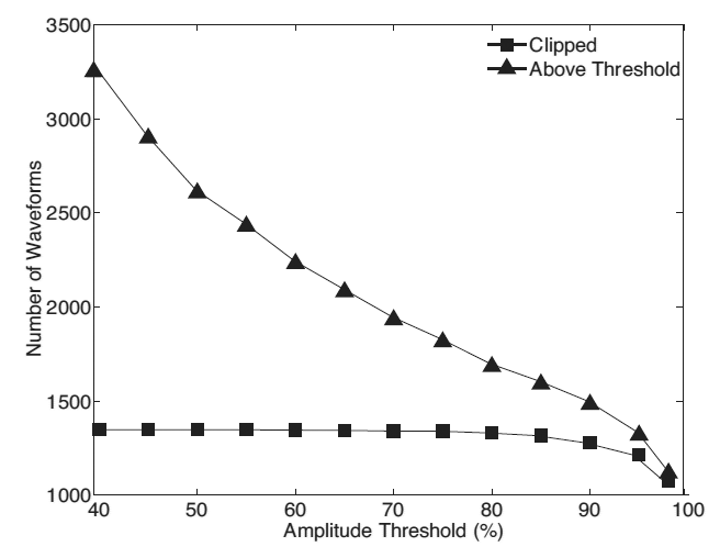 Figure S1.