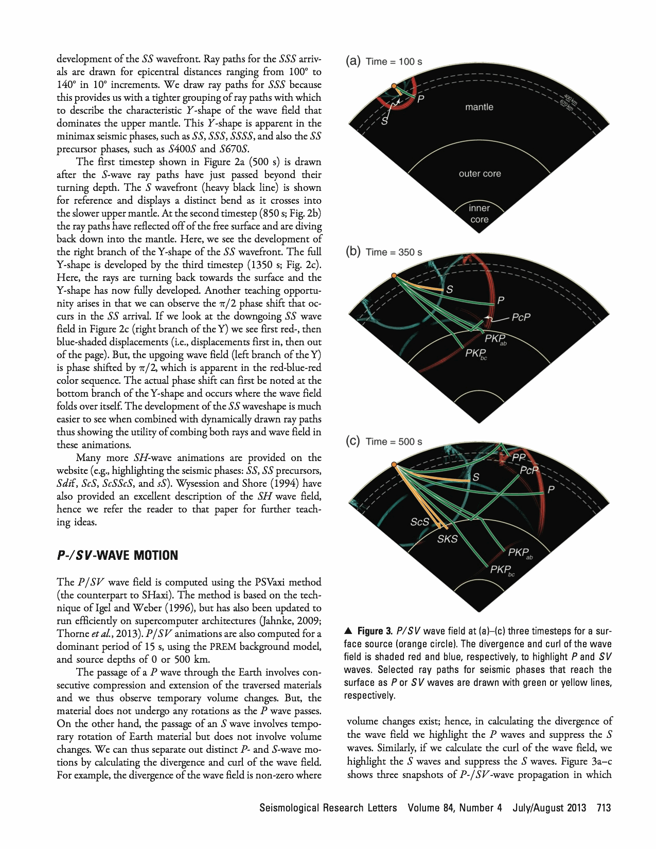 Resource - SV OU Great Cores