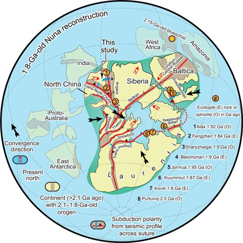 nuna supercontinent