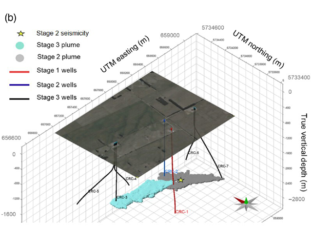 diagram of Otway DAS installation