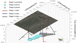 diagram of Otway DAS installation