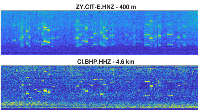spectrograms from 2023 Taylor Swift concert