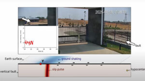 screenshot from video of curved slip in 2025 myanmar earthquake