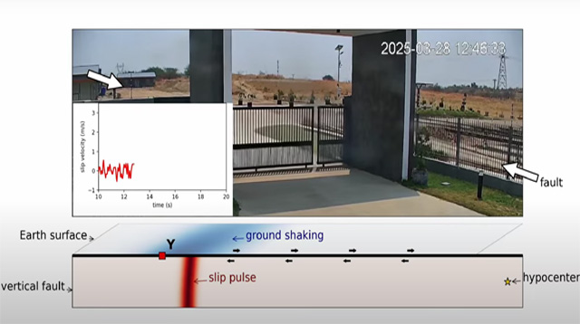 screenshot from video of curved slip in 2025 myanmar earthquake