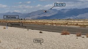 As the single-engine Cessna 172 took off, the team took the opportunity to record several videos that were later used to relate aircraft maneuvers with seismo-acoustic data. Their surface-draped fiber optic cable lies parallel to the taxiway (green fiber). Approximately 4 m to the left (off image), a seismic station was buried by the research team. This image is a screenshot from one recorded video.