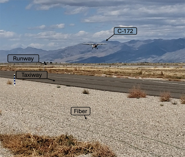 As the single-engine Cessna 172 took off, the team took the opportunity to record several videos that were later used to relate aircraft maneuvers with seismo-acoustic data. Their surface-draped fiber optic cable lies parallel to the taxiway (green fiber). Approximately 4 m to the left (off image), a seismic station was buried by the research team. This image is a screenshot from one recorded video.