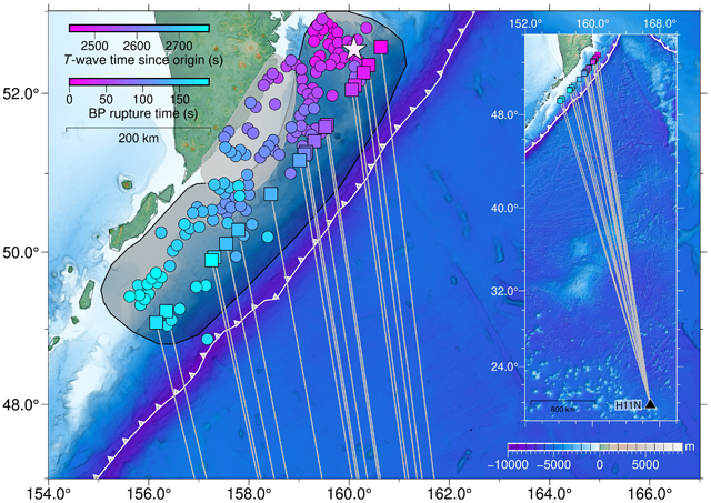 Comparison of teleseismic (circle) and hydroacoustic (diamond) rupture propagation estimates. The GEOFON mainshock location is shown by the white star. | From de Melo et al. TSR, 2026