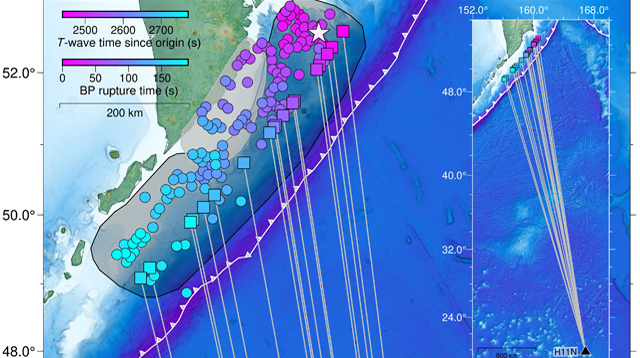 Comparison of teleseismic (circle) and hydroacoustic (diamond) rupture propagation estimates. The GEOFON mainshock location is shown by the white star. | From de Melo et al. TSR, 2026